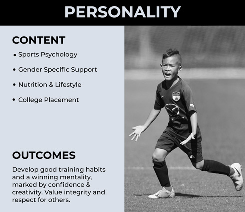 PersonalityGrid