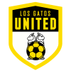 Los Gatos United's Policy on the U.S. Soccer Age Group Change
