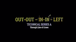 Play Outside-Outside - Inside-Inside – Left