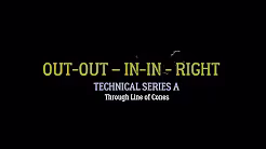 Play Outside-Outside - Inside-Inside – Right